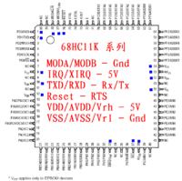 x-prog nie czyta hc11k - proszę o pilną pomoc