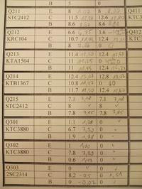 Intek M-110 plus - Brak nadawania po podaniu 24V, RX działa poprawnie