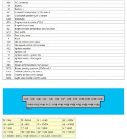 VW T2(T3) 1986 - Szukam oryginalnego schematu elektrycznego, silnik DJ