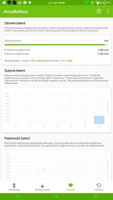 Huawei P9 EVA-L09 - Nowa bateria rozładowuje się podobnie jak poprzednia.