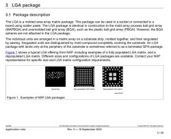 LGA package description from NXP application note NXP documentation page showing LGA package description with three package diagrams