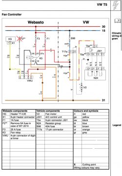 Schemat okablowania sterownika wentylatora Webasto i VW T5