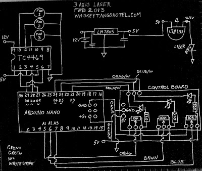 Spirograf laserowy 3D sterowany przez Arduino