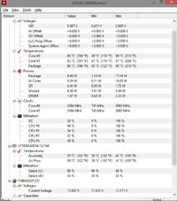 Lenovo Y510P - Spadek FPS podczas grania po nagrzaniu laptopa