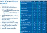 - Graphics card fans are not spinning.