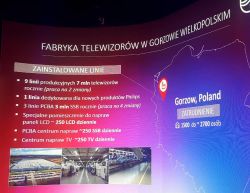 Philips prezentuje znakomite wyniki w sprzedaży telewizorów w Polsce w 2018 r.