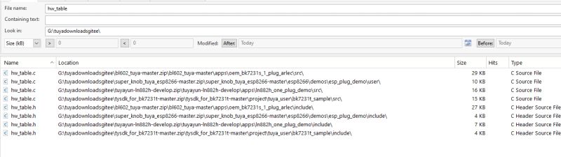 Search results for hw_table.* files in folder G:\tuyadownloadsgite\