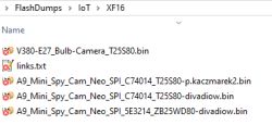 A folder window showing binary and text files related to spy cameras and IoT devices.