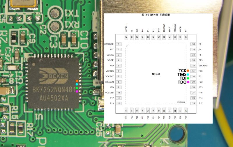BEKEN BK7252NQN48 Chip on PCB with JTAG Pinout Close-up of BEKEN BK7252NQN48 chip on PCB with marked JTAG pins and a partial pinout diagram.