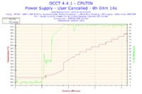 MSI GTX 960 - Podczas grania komputer traci obraz (no signal)