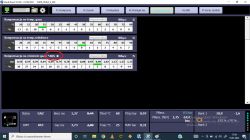 Ford Galaxy 1.6 Ecoboost SCTi - Maksymalne obroty 3000 obr/min