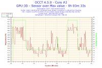 Persistent Computer Restarts: Troubleshooting Intel i5-2500k, Gigabyte GTX1060, OCZ 600W PSU