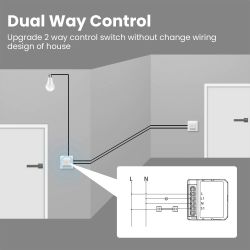 [BK7231N / CBU] Generic Tuya 4-Port Wifi Smart Switch WSM16-4