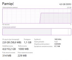 Asus A555LJ dodanie RAM-u Asus A555LJ dodanie RAM-u