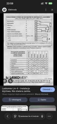 Schemat połączeń i oznaczeń zacisków unifonów Laskomex oraz ich odpowiedniki u innych producentów.