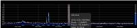 RTL-SDR - an SDR receiver from a cheap DVB-T tuner on a USB connector