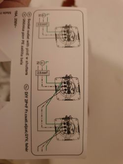 Fitters connect sockets in different ways, is it the right one? Fitters connect sockets in different ways, is it the right one?