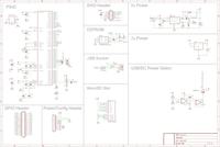 Loki - płytka rozwojowa dla mikroprocesorów PSoC na licencji open hardware