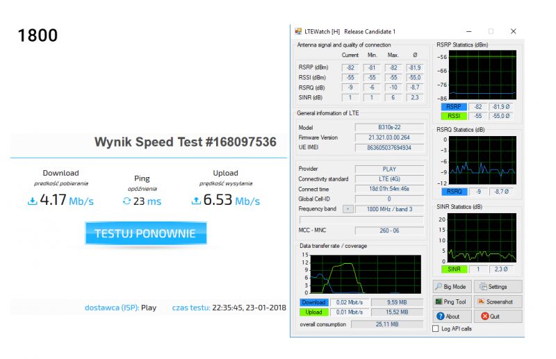 Huawei B310 Router: External Antenna Options, Comparing to B618, Improving LTE & WiFi Signals