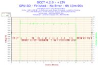 Komputer zawiesza się przy grach - AMD Athlon II X4 620, GeForce 8500 GT, Win 7