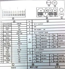 Chińskie radio Pumpkin problem - Brak pomysłu na podlaczenie nie rozumiem schema