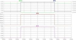 Jak czytać karty katalogowe? Część 10 - więcej o tranzystorach bipolarnych