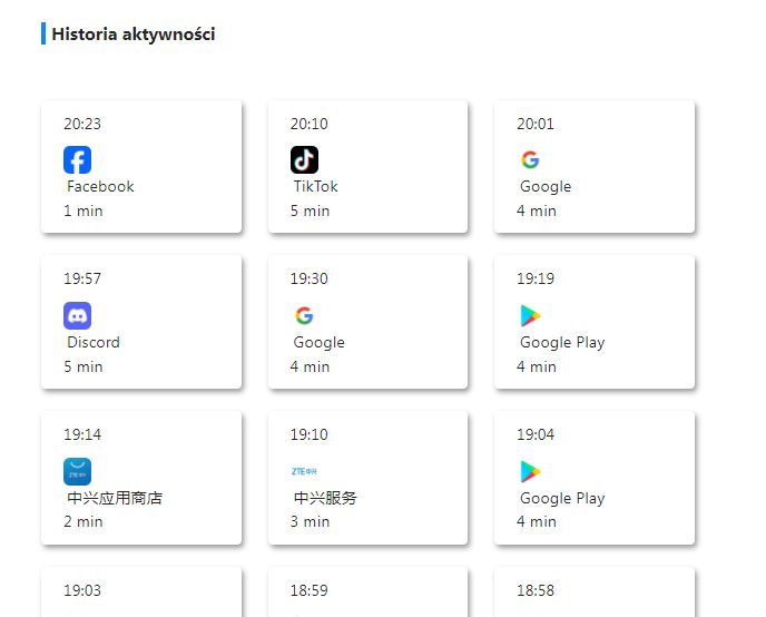 Ekran z historią aktywności aplikacji z ikonami i czasem użytkowania