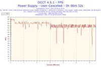 Spadki FPS w CS:GO - i5 6600k, GTX 1060, 16GB RAM, MSI 170z A Plus