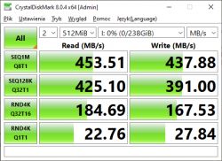Wyniki testu CrystalDiskMark dla dysku SSD.