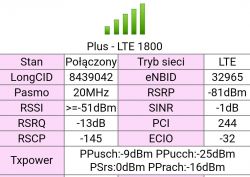 Best Antenna for B525 Router: LTE 1800-2600 MHz Options, Recommendations & Tips