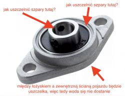 Wodoszczelne wyprowadzenie wału do kół napędzających robota mobilnego