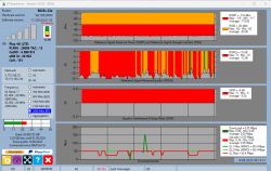 Zrzut ekranu z programu LTE Inspecteur pokazujący parametry sygnału sieci Play 4G LTE.