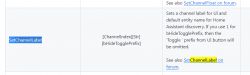 Screenshot of the SetChannelLabel documentation on GitHub.