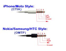 Jaki mikrofon kupić do Samsung Galaxy J1 i czy Zalman-MIC1 będzie z nim działać?