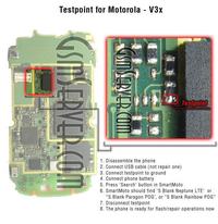 Jak zdjąć simlocka z Motorola V3x używając SmartClip bez S-Card?