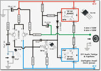 Wzmacniacz 100W TIP142/147 -kompletny projekt