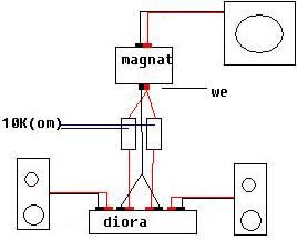 Podłączanie subwoofera do wzykłego wzmacniacza