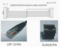 Kable UniFBUS 9w1 od Mt-boxa przeróbka pod tornado