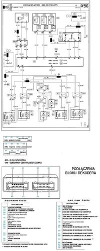 laguna 1 phII jak się dostać do komputera w konsoli ?