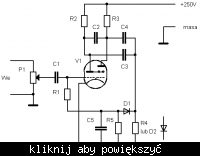 Wskaźnik wysterowania na oczku magicznym o wysokiej czułości Wskaźnik wysterowania na oczku magicznym o wysokiej czułości