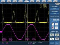Zasilacz beztransformatorowy i detekcja przejścia przez zero
