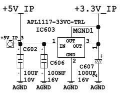SAMSUNG SyncMaster T220 nie włącza się, świeci LED