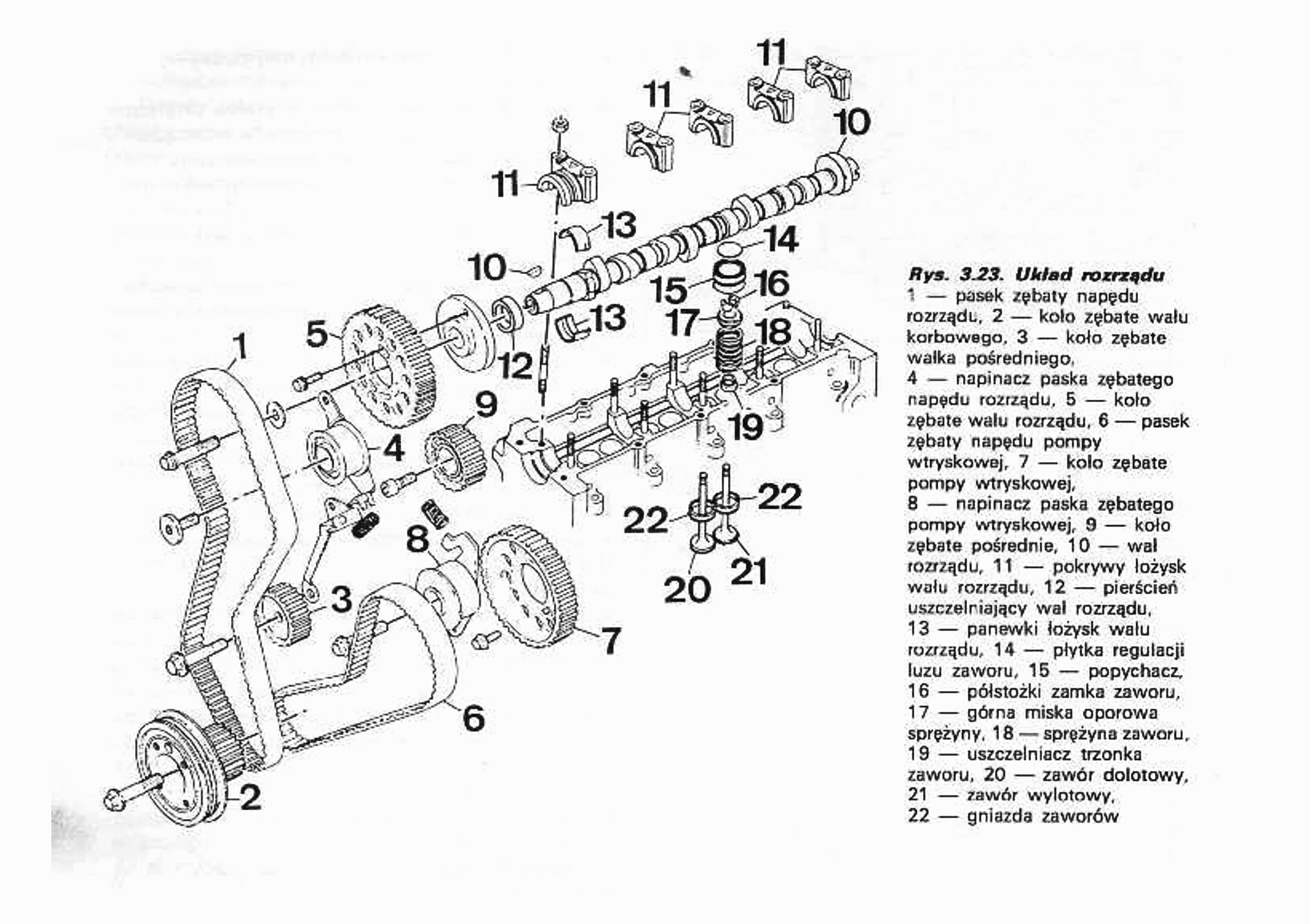 Ford Fiesta układ rozrządu rok1990 silnik 1.8D elektroda.pl