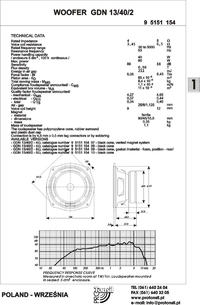 Kolumny DIY do 400zł. Klon Totem Mite - projekt