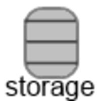 Deduplikacja - czy już jej używasz ? Jak ją wypróbować ?