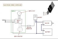 Regulator obrotów silnika 12V na IRF530 - silnik buczy, MOSFET się grzeje