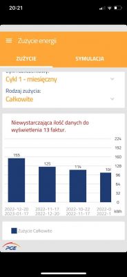 Duże zużycie prądu w nowym domu. Faktury z miesiąca na miesiąc coraz wyższe