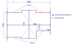 Diagram of the lightning protection system - correctness assessment