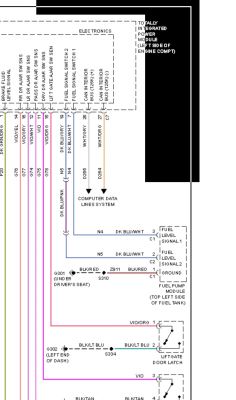 DODGE CALIBER CRD - Poziom paliwa 0% , schemat, przyczyna ?