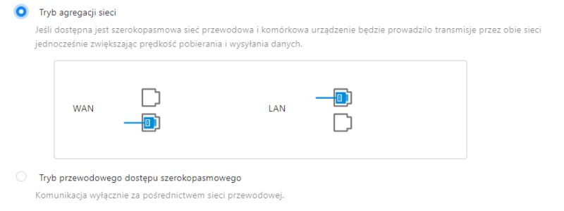 Ekran konfiguracji routera ZTE G5 Ultra z zaznaczonym trybem agregacji sieci